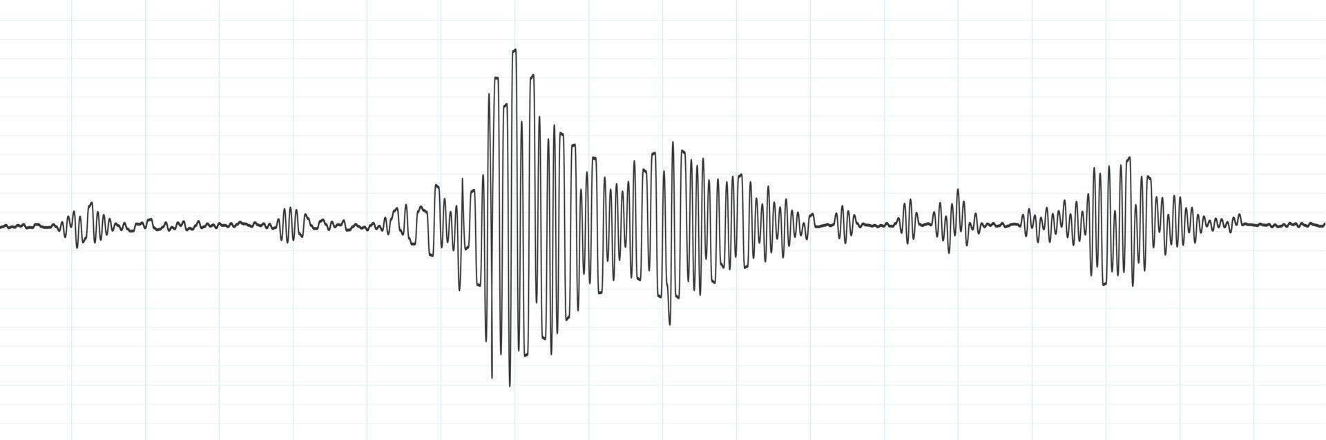 terremoto tectónico actividad sismógrafo ola vector