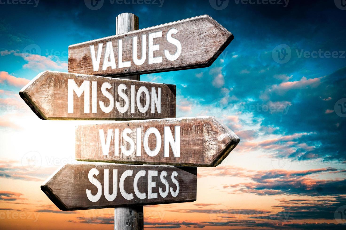 Values, Mission, Vision, Success - Wooden Signpost with Four Arrows, Sunset Sky in Background photo