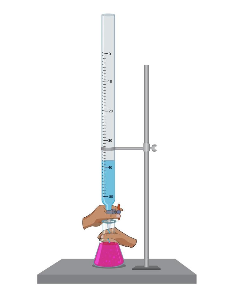 Redox Titration with burette and pipette vector