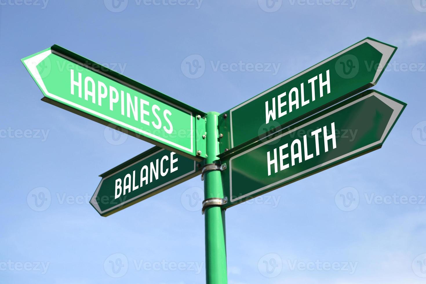 Wealth, Health, Happiness, Balance - Signpost With Four Arrows photo