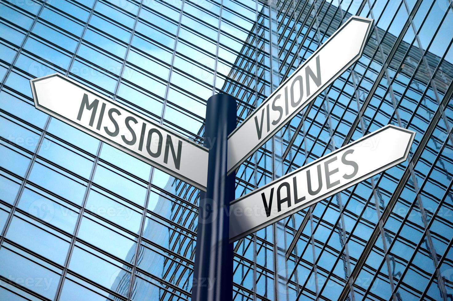 Mission, Vision, Values - Signpost With Three Arrows, Office Building in Background photo