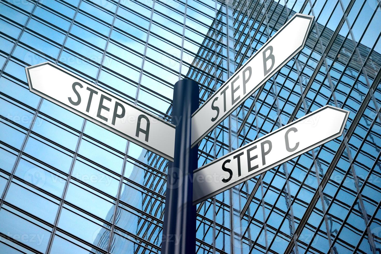 Steps A, B, C - Signpost With Three Arrows, Office Building in Background photo