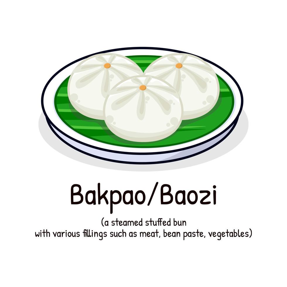 Bakpao Steamed dumpling or chinese bun Asian meal food vector