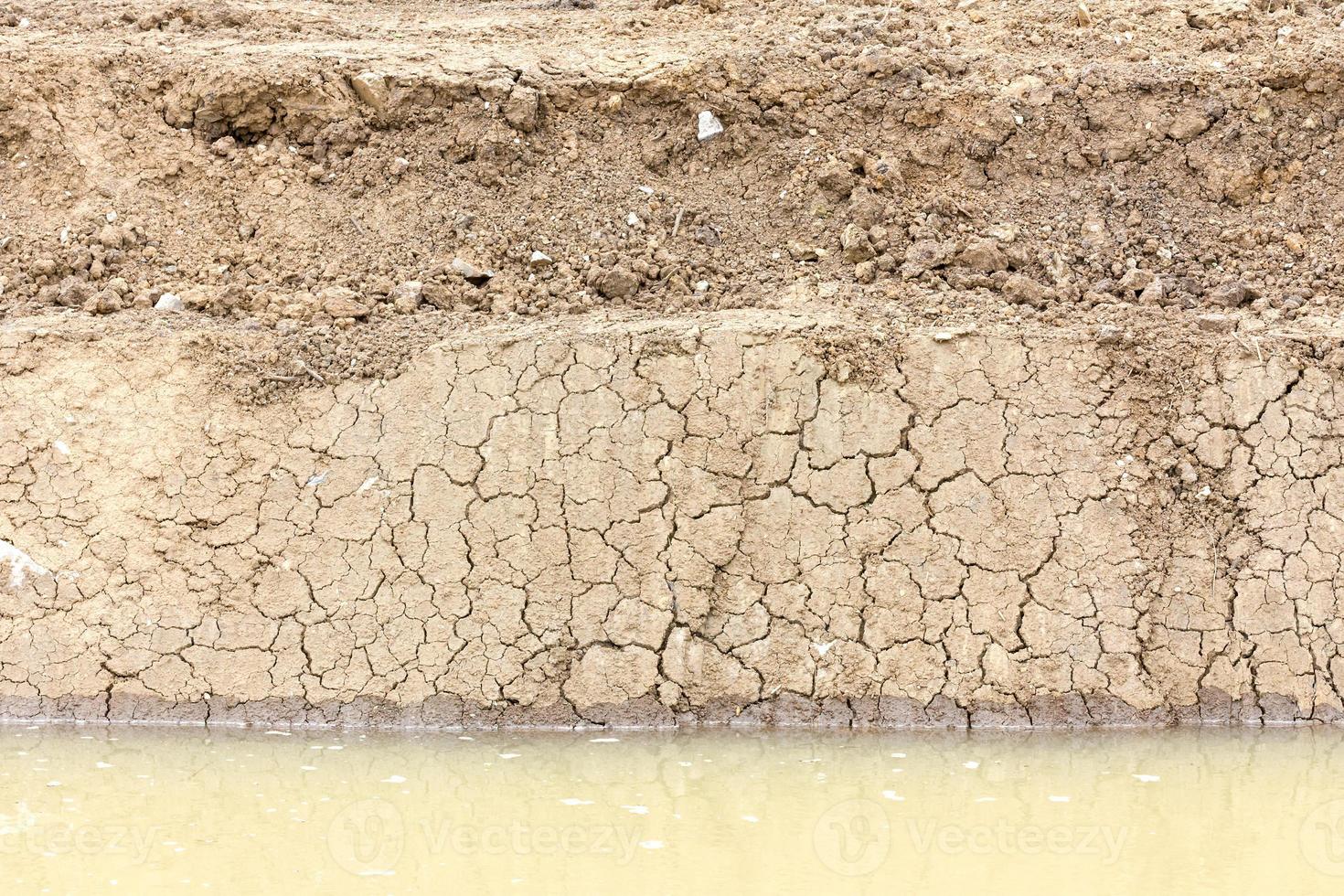 Dry soil and climate photo