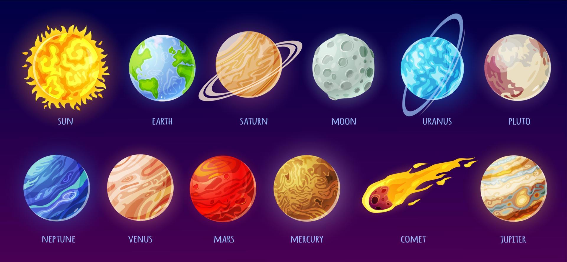 Solar system planet. Cartoon galaxy planets, star, comet, sun, earth, moon, mercury. Universe space astronomy science for kids vector set