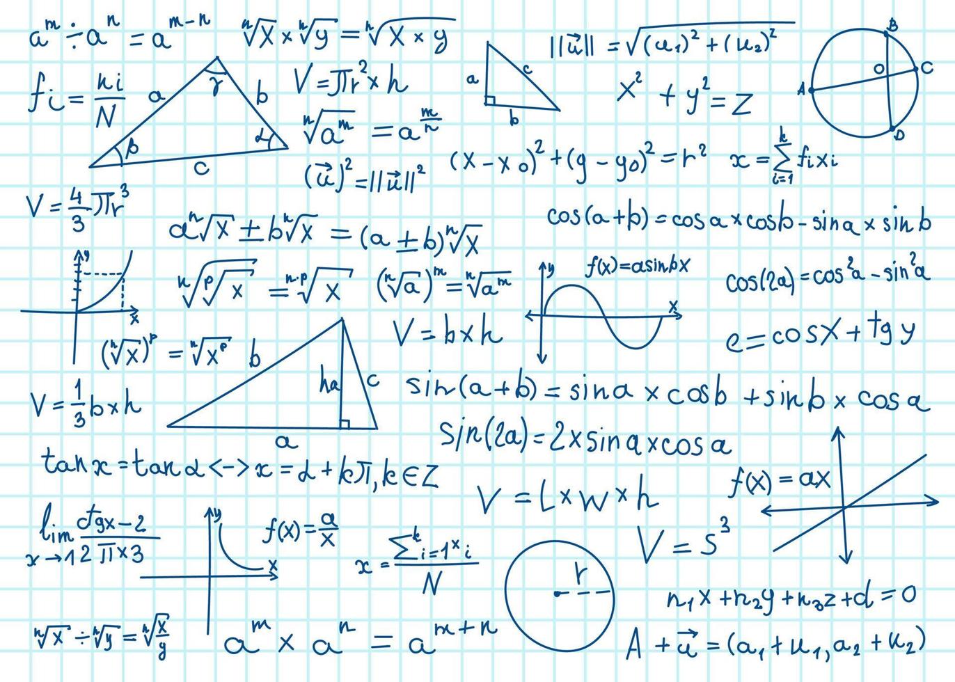 Doodle math formulas. Handwritten mathematical equations, schemes on notebook squared paper. Algebra or geometry calculations vector set