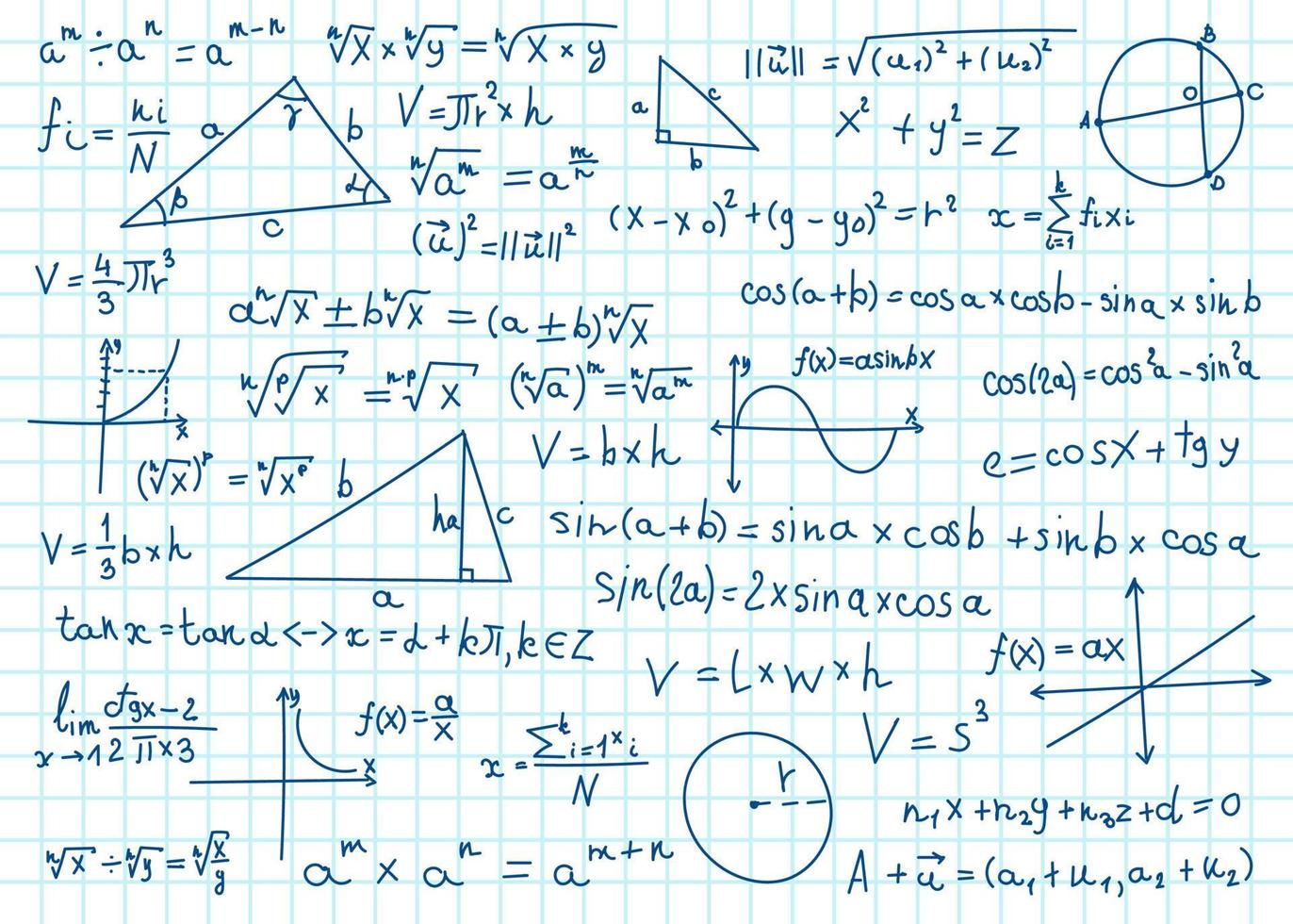 garabatear matemáticas fórmulas escrito matemático ecuaciones, esquemas en cuaderno cuadrado papel. álgebra o geometría cálculos vector conjunto