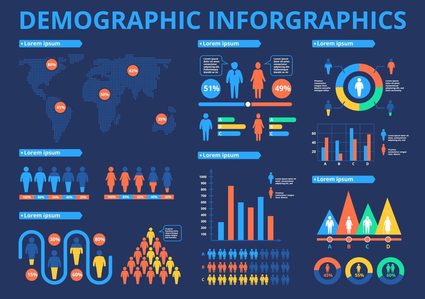 Demographics infographic. World map population statistic with data charts, graphs, diagrams, people icons. Human infographics Vector brochure