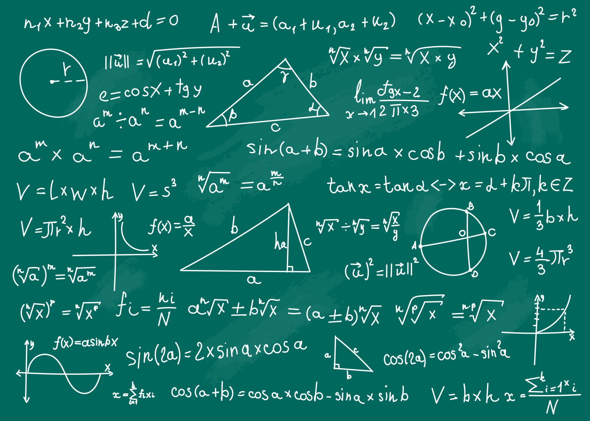 Math formulas. Mathematical formulas on green school chalkboard