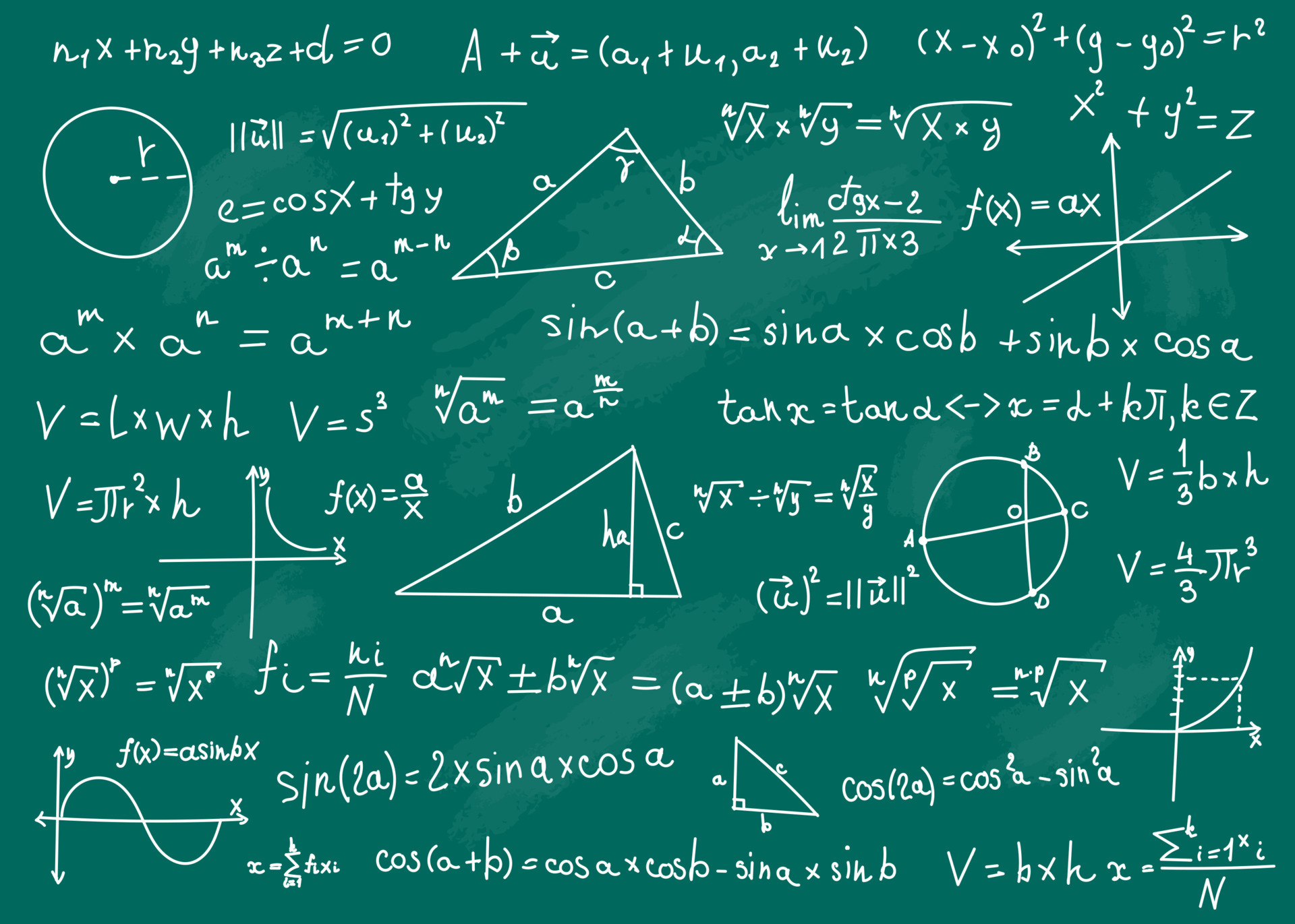 Math formulas. Mathematical formulas on green school chalkboard.  Handwritten scientific math equations, theories or calculations vector  background 21692542 Vector Art at Vecteezy