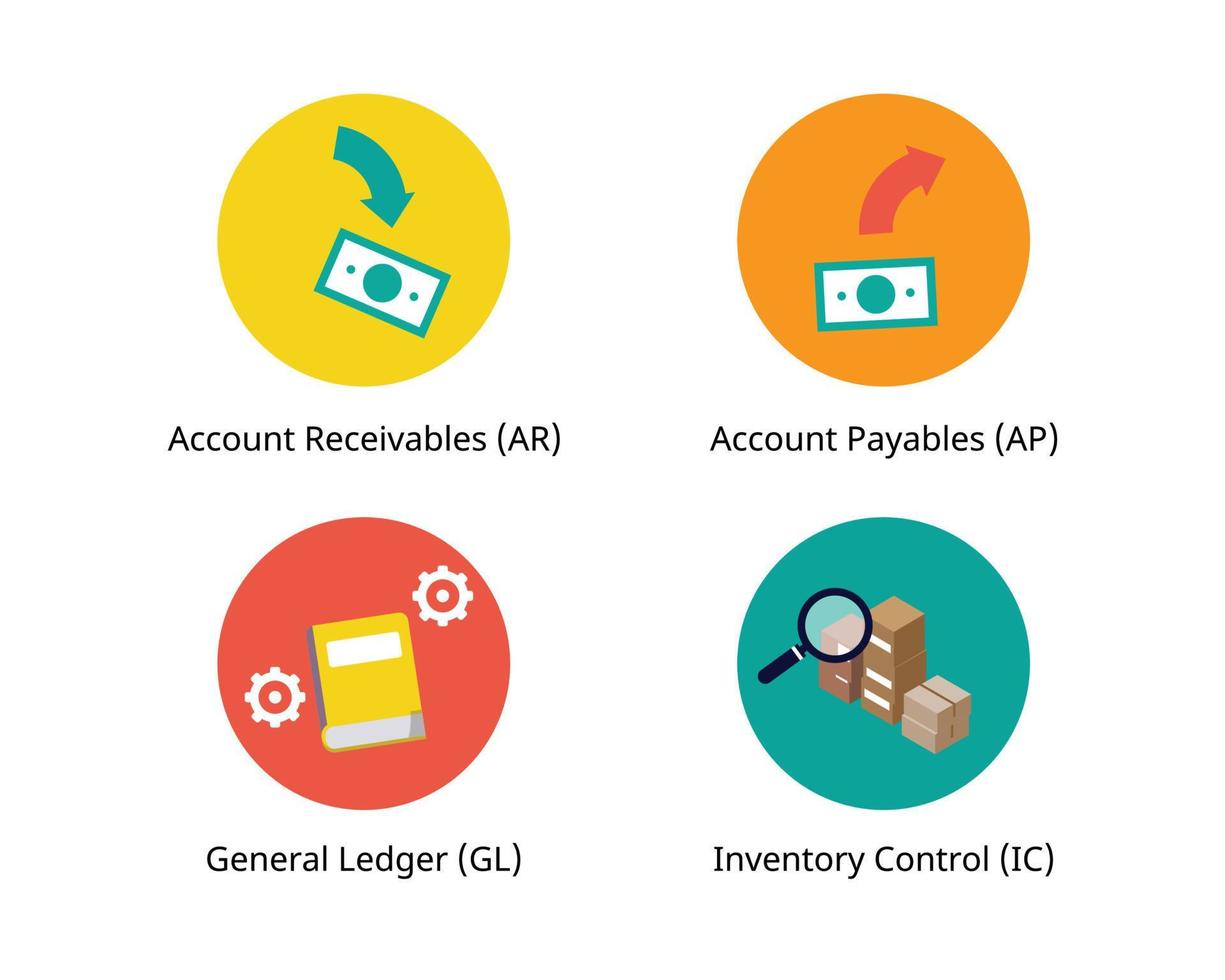 Accounts Receivable or AR, Accounts Payable or AP,gl and inventory control icon vector