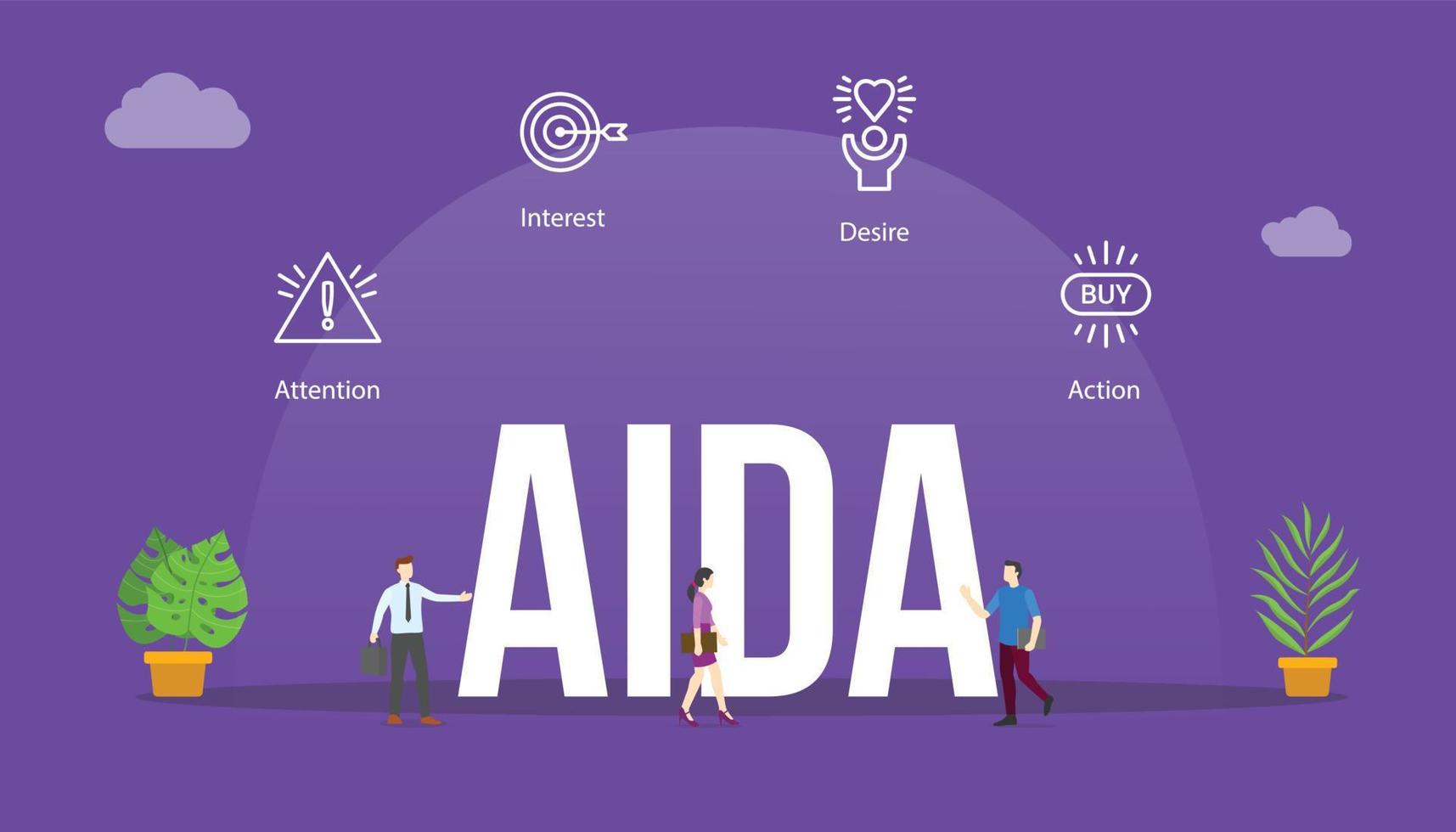 aida business model framework concept with big word text and people with related icon vector