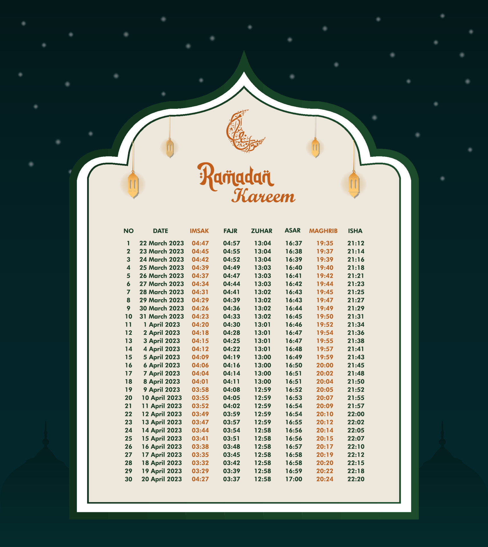 Ramadan time calendar 2023 With Prayer times in Ramadan. Ramadan