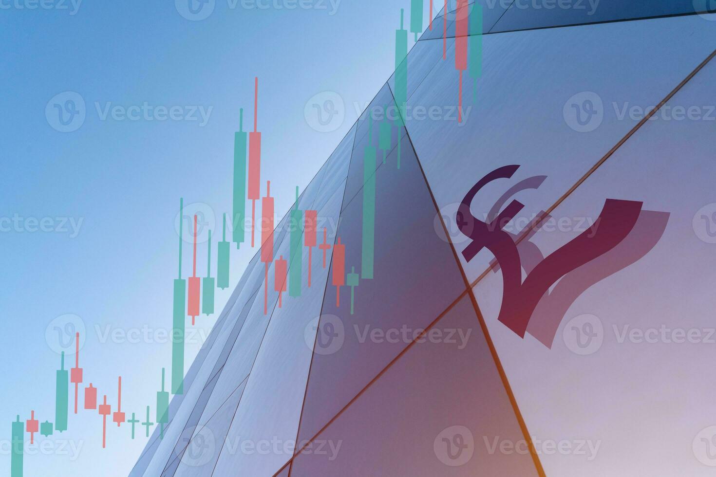 Pound symbol and marketplace charts on business center background. Trading, investment or financial concept. Technical price graph and indicator, red and green candlestick chart. photo