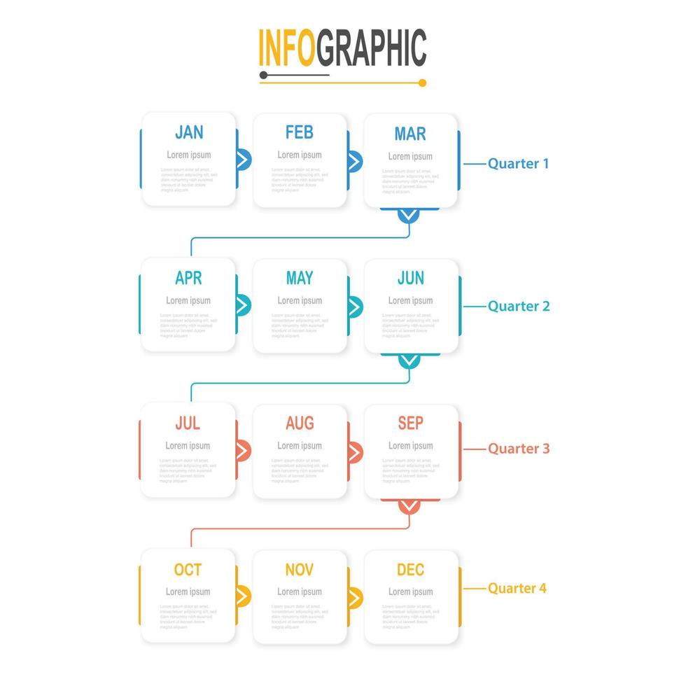 infografía 12 pasos cronograma en 1 año, cuadrado modelo negocio datos ilustración vector