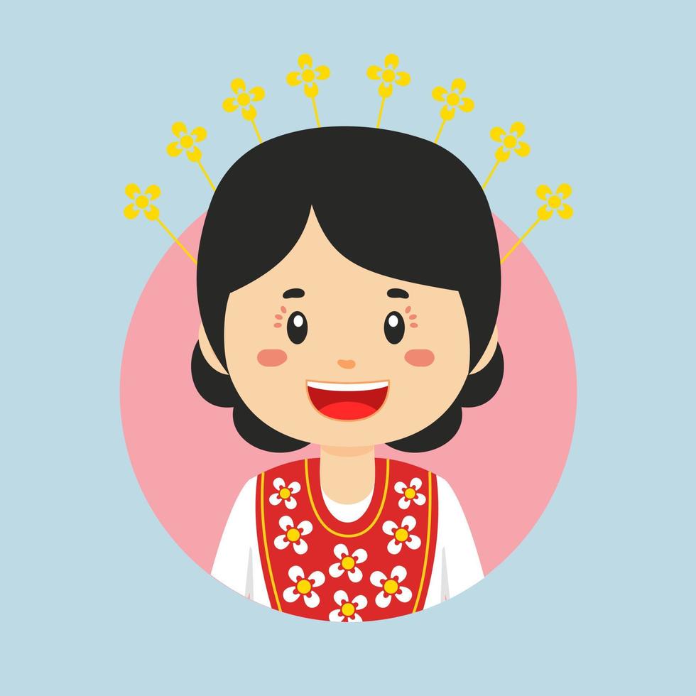avatar de un maluku indonesio personaje vector