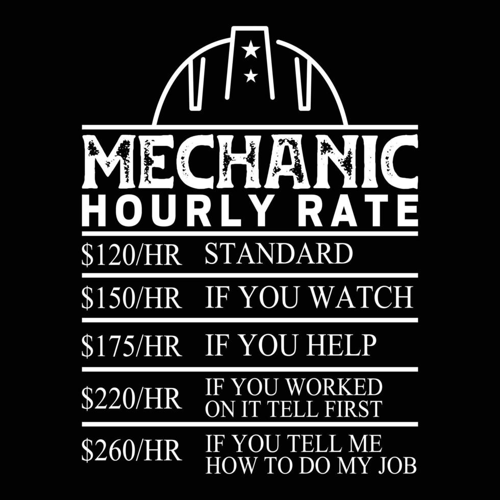 Labor T-Shirt design, Labor vector Graphic, typography design