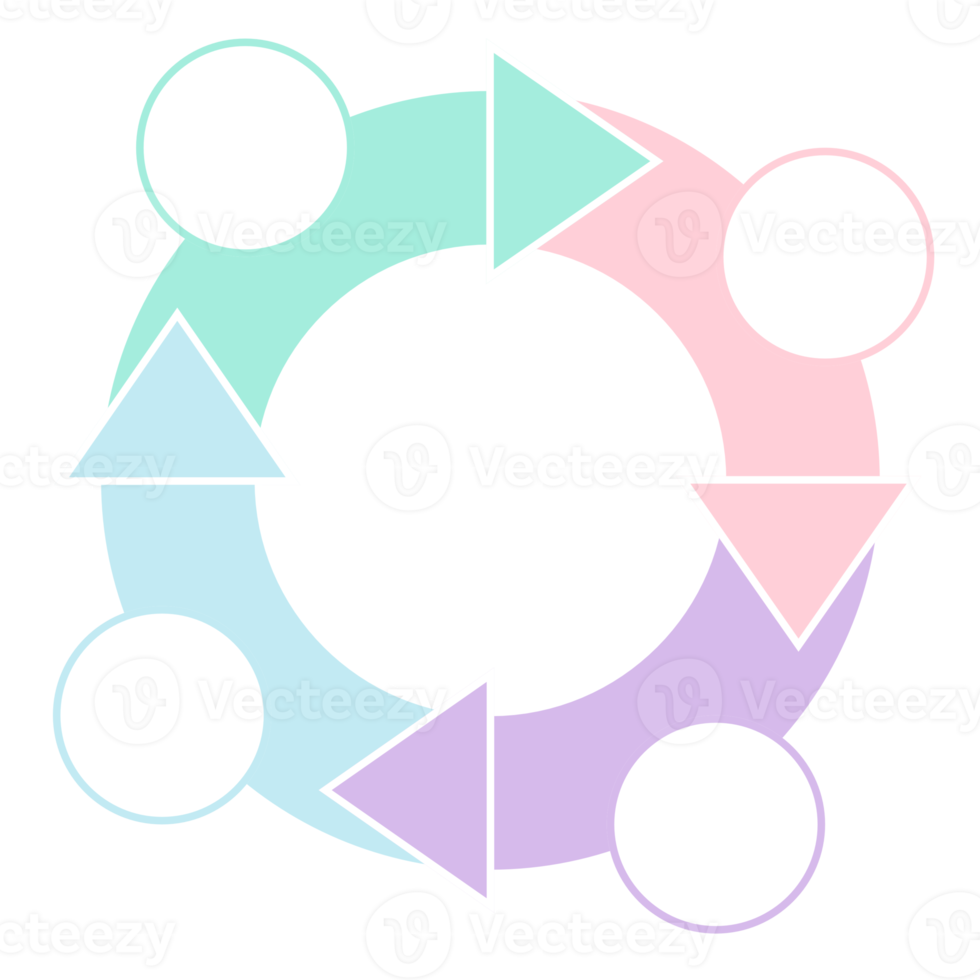 le diagramme de flux png