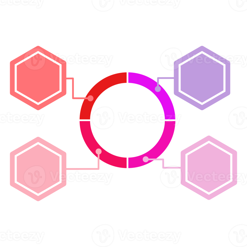 de Färg diagram png