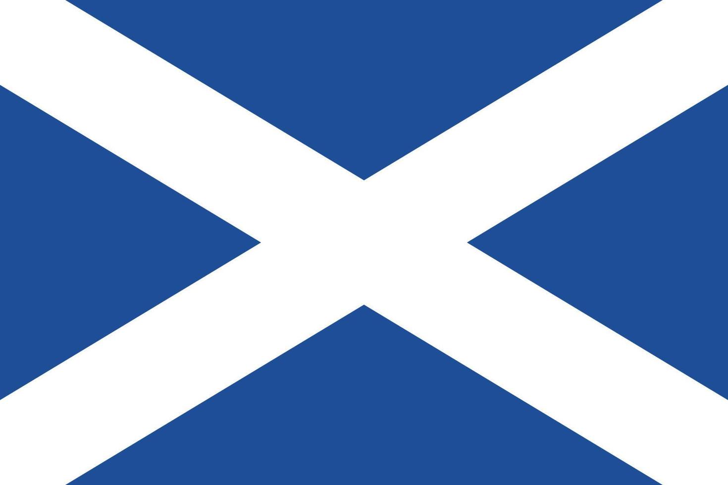 Flag of Scotland. National Scotland flag. free vector