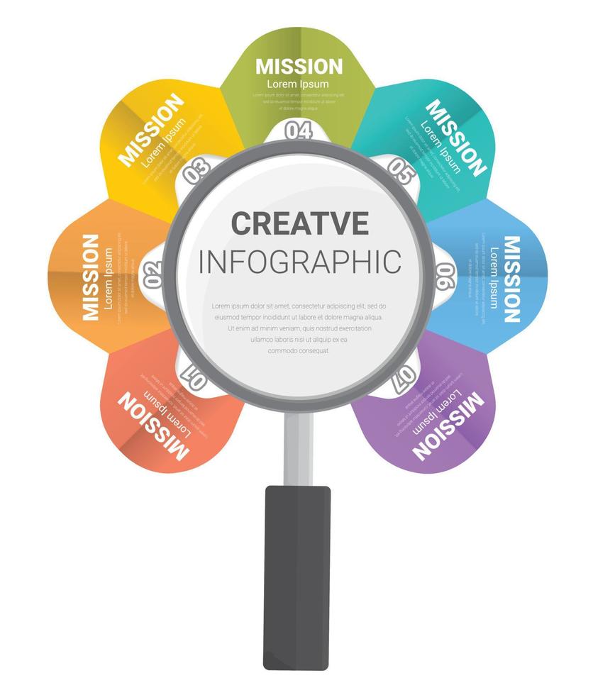 Infographic with magnifying glass. Analysis of the central element with 7 options, parts, processes. vector