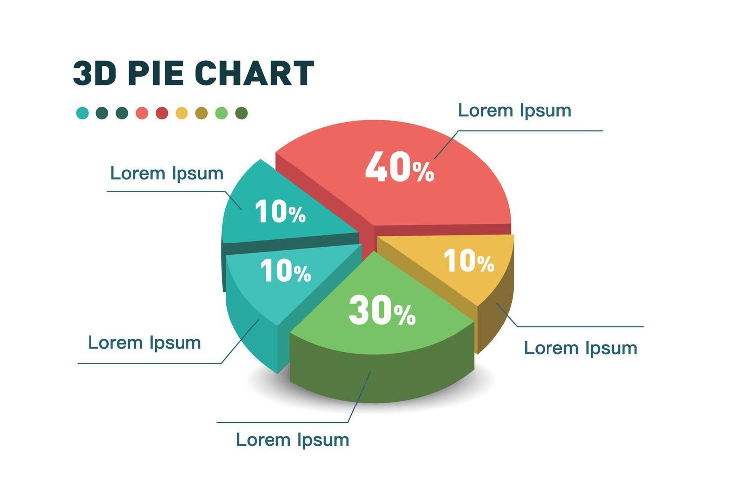 3d tarta gráfico cinco piezas.infografia isométrica rompecabezas circular plantilla.informe, negocio analítica, datos vector