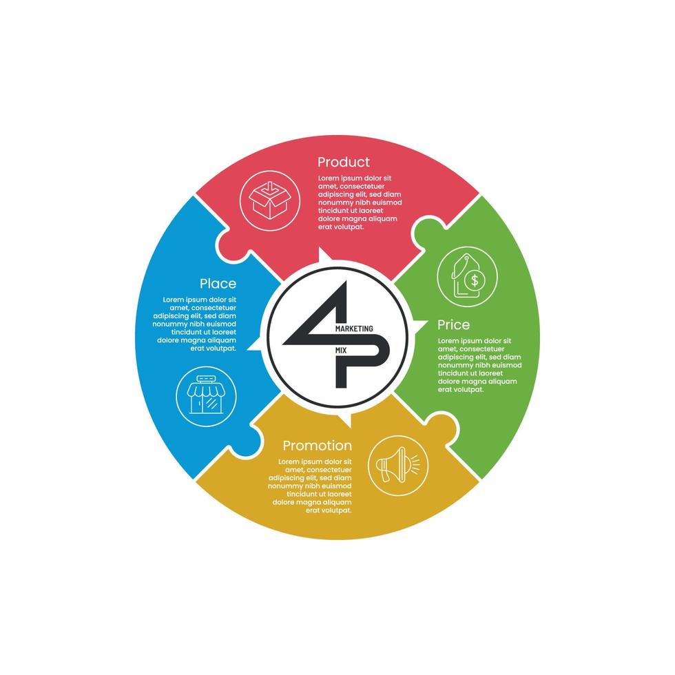 4P Marketing Mix Infographic Round Cross View vector
