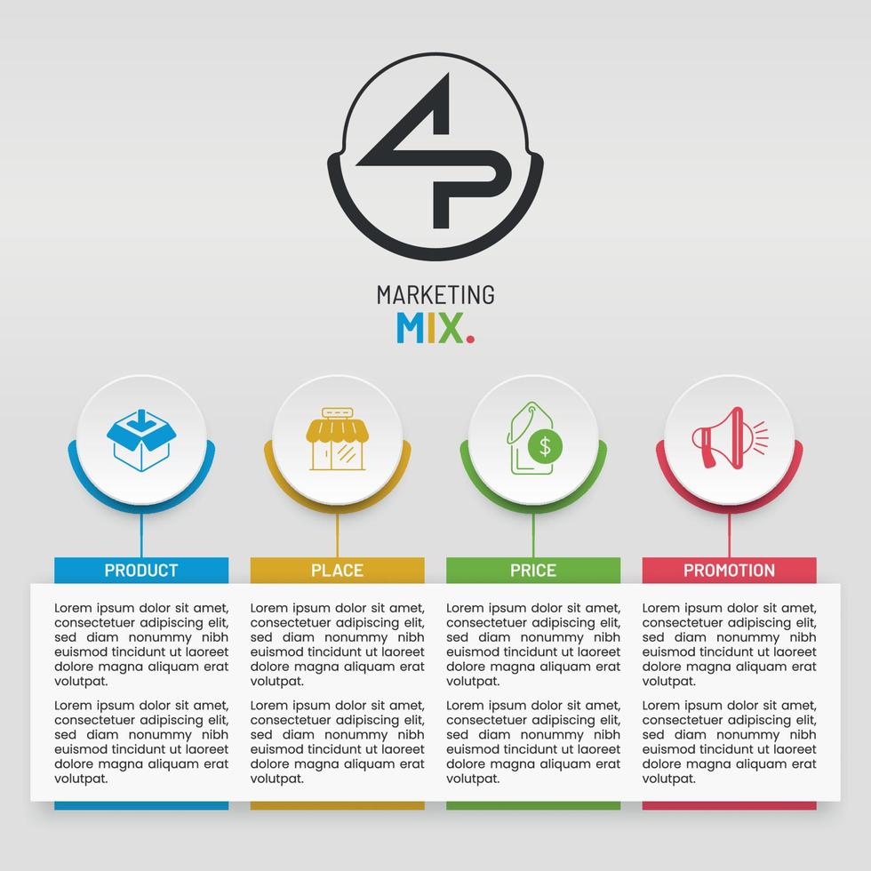 4P Marketing Mix Infographic Sequential View vector