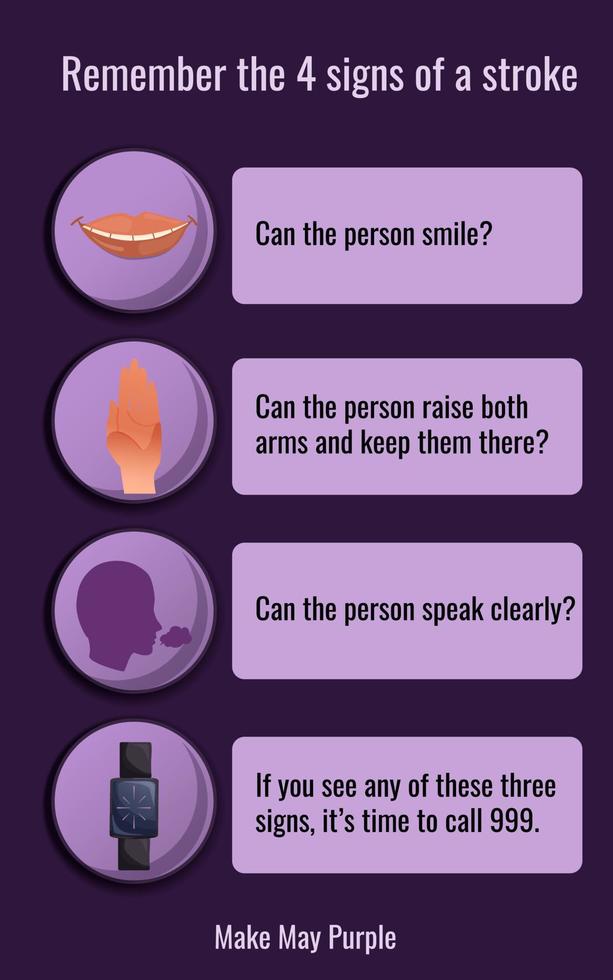 Make May Purple. Action On Stroke.signs of a stroke. infographics. Vector