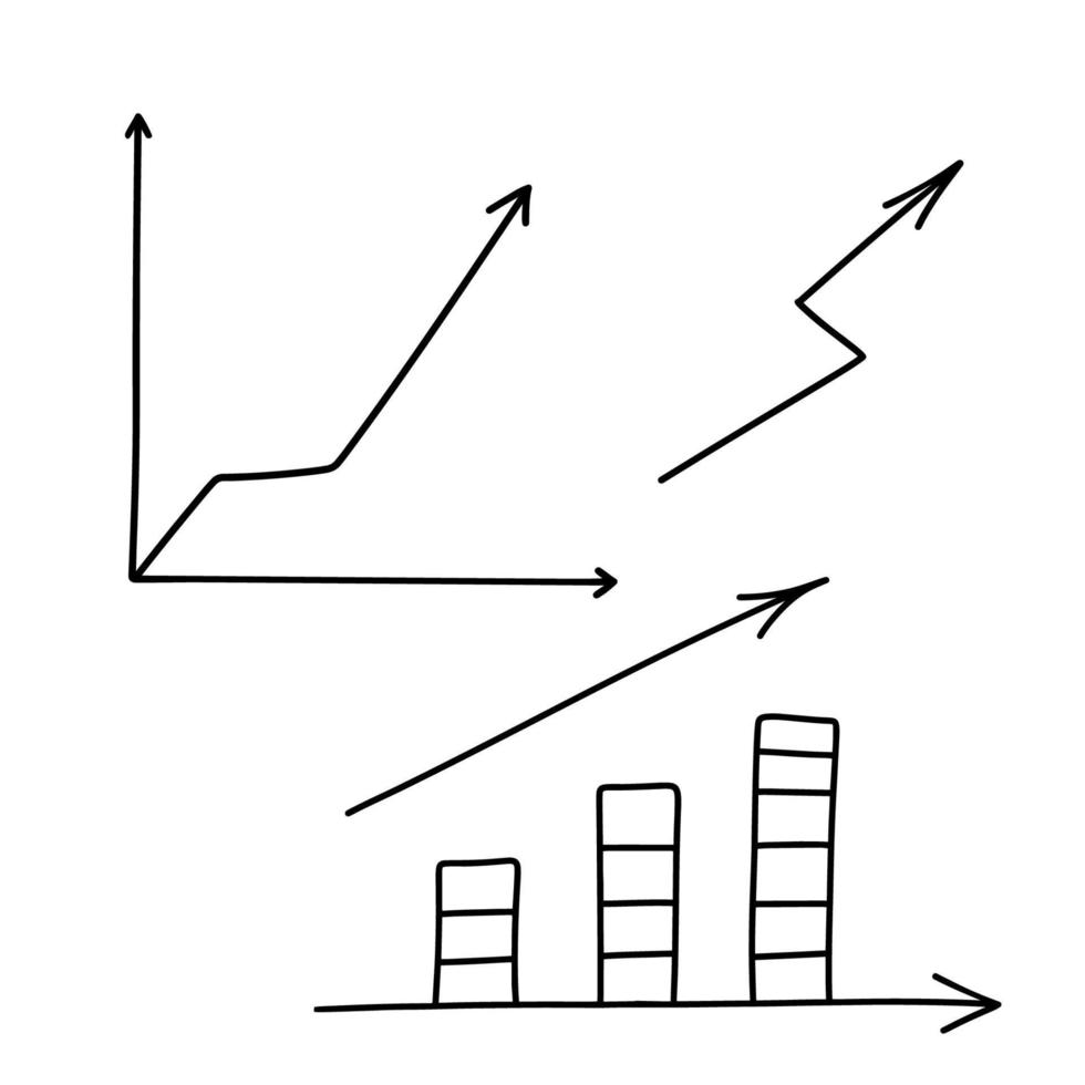 Line chart finance analytic. Analytics diagram cartoon hand drawn doodle. Business concept drawing vector