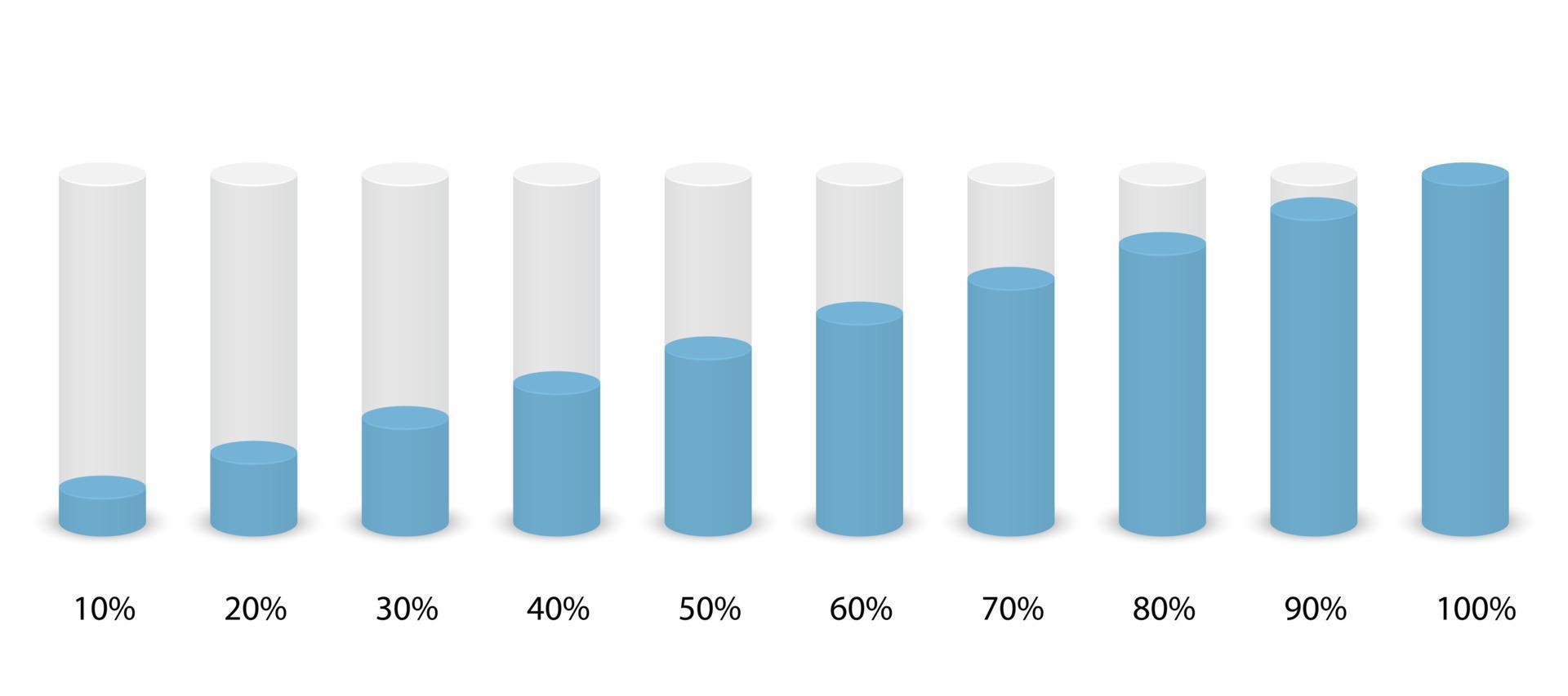 3d cilindro por ciento infografía. pilar gráfico en blanco fondo vector