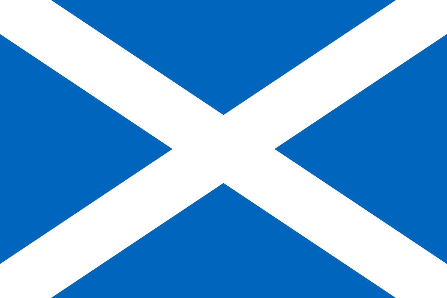 Simple flag of Scotland vector