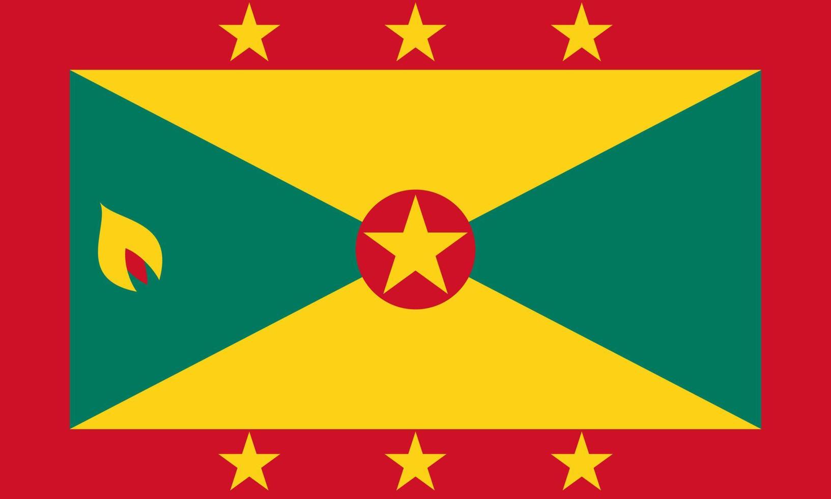 Simple flag Correct size vector