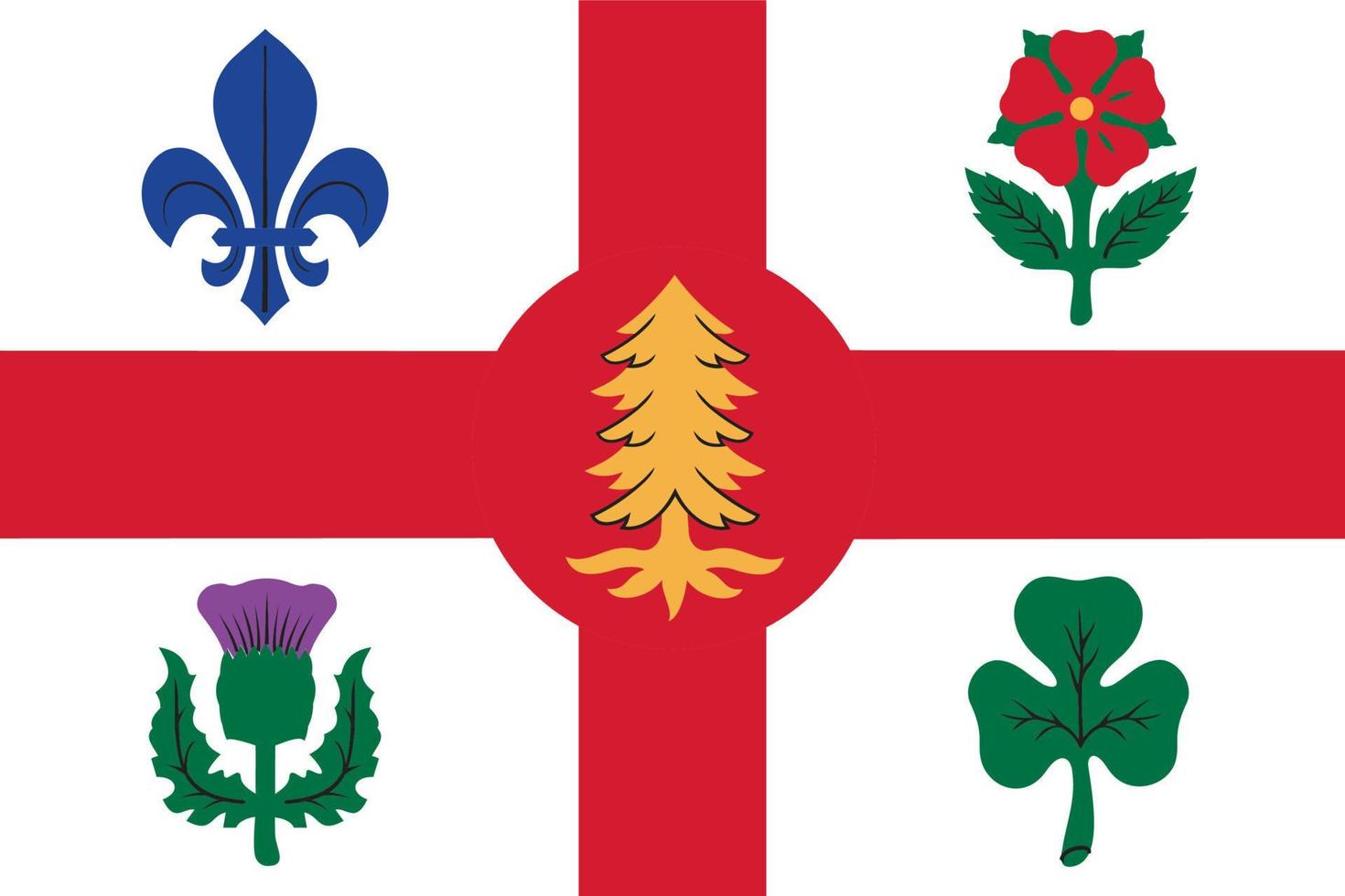 sencillo bandera de ciudad de Canadá vector