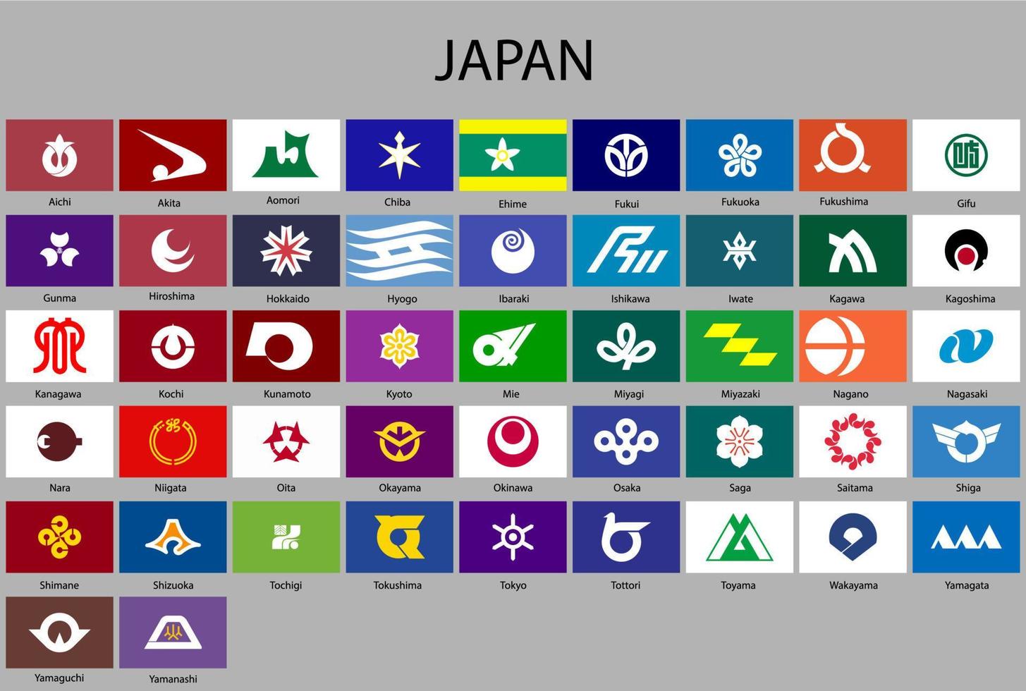 todas banderas prefecturas de Japón vector