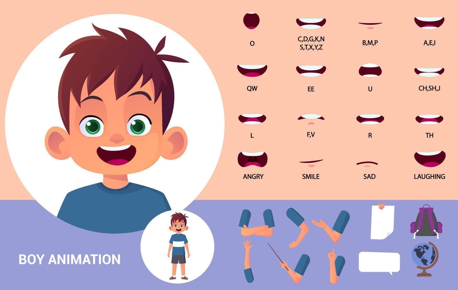 Cartoon Boy Lip Sync Character Mouth Animation and Gestures Collection vector