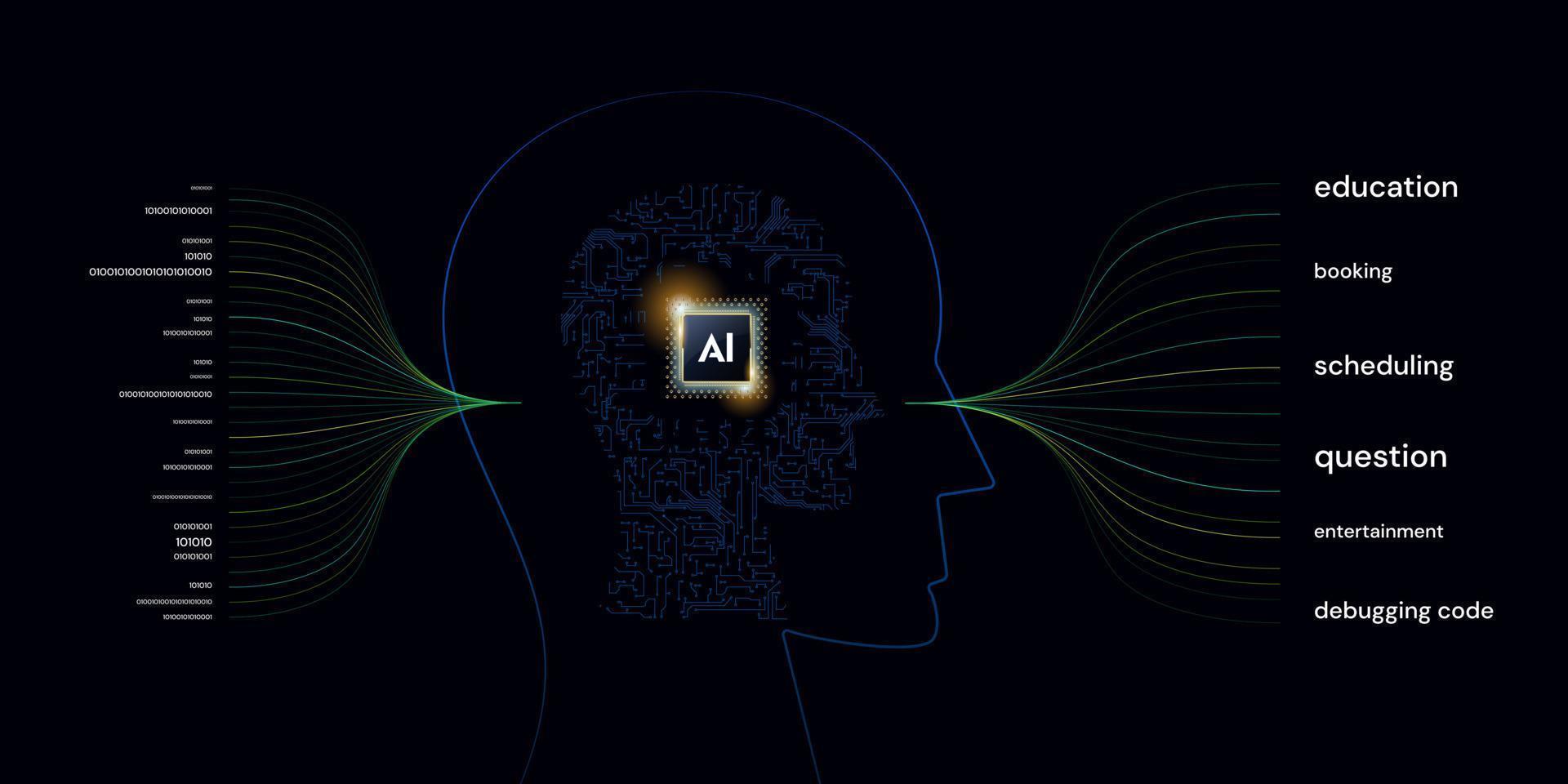 Abstract artificial intelligence. Virtual concept. Machine learning technology concept. vector