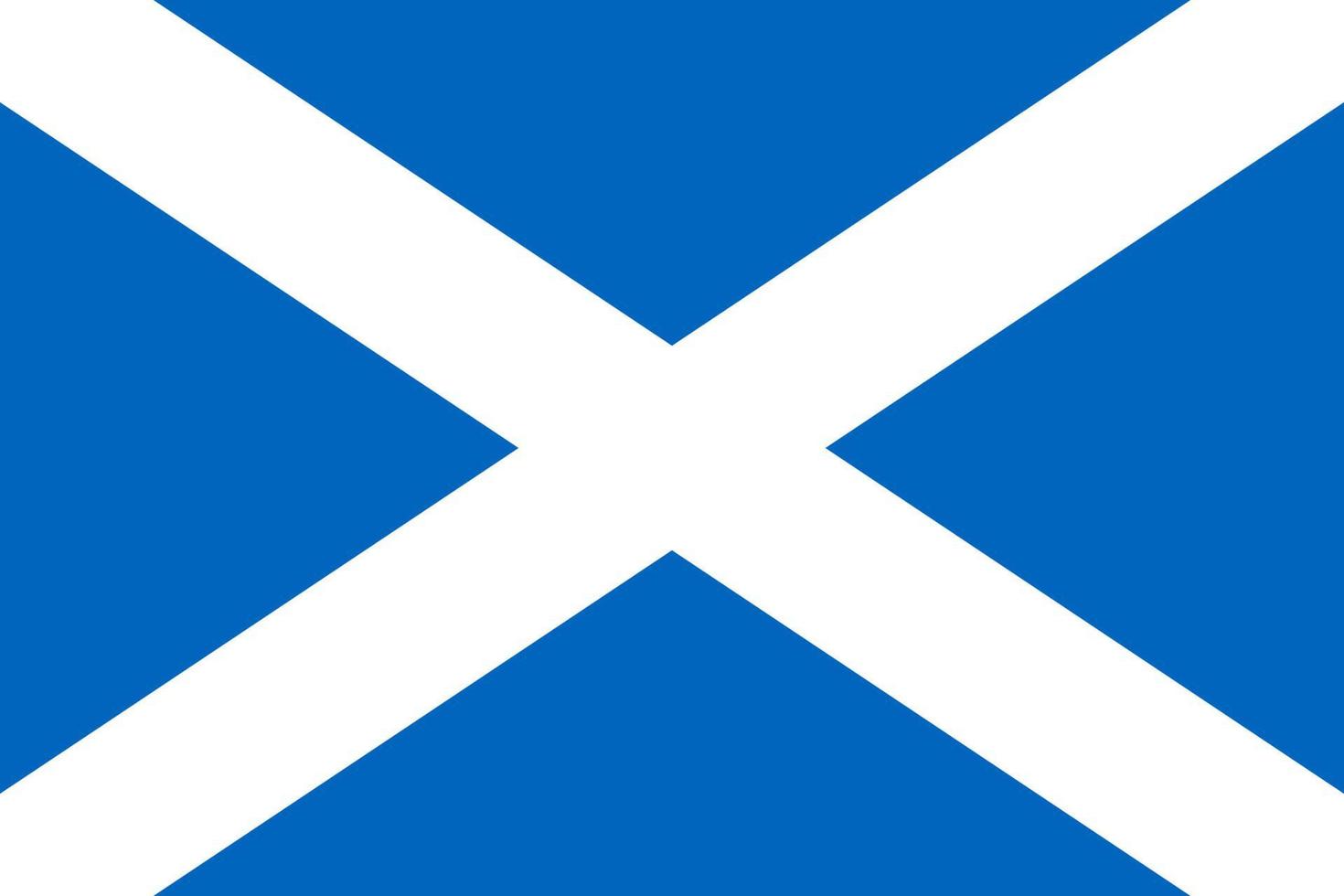 Simple flag of Scotland vector