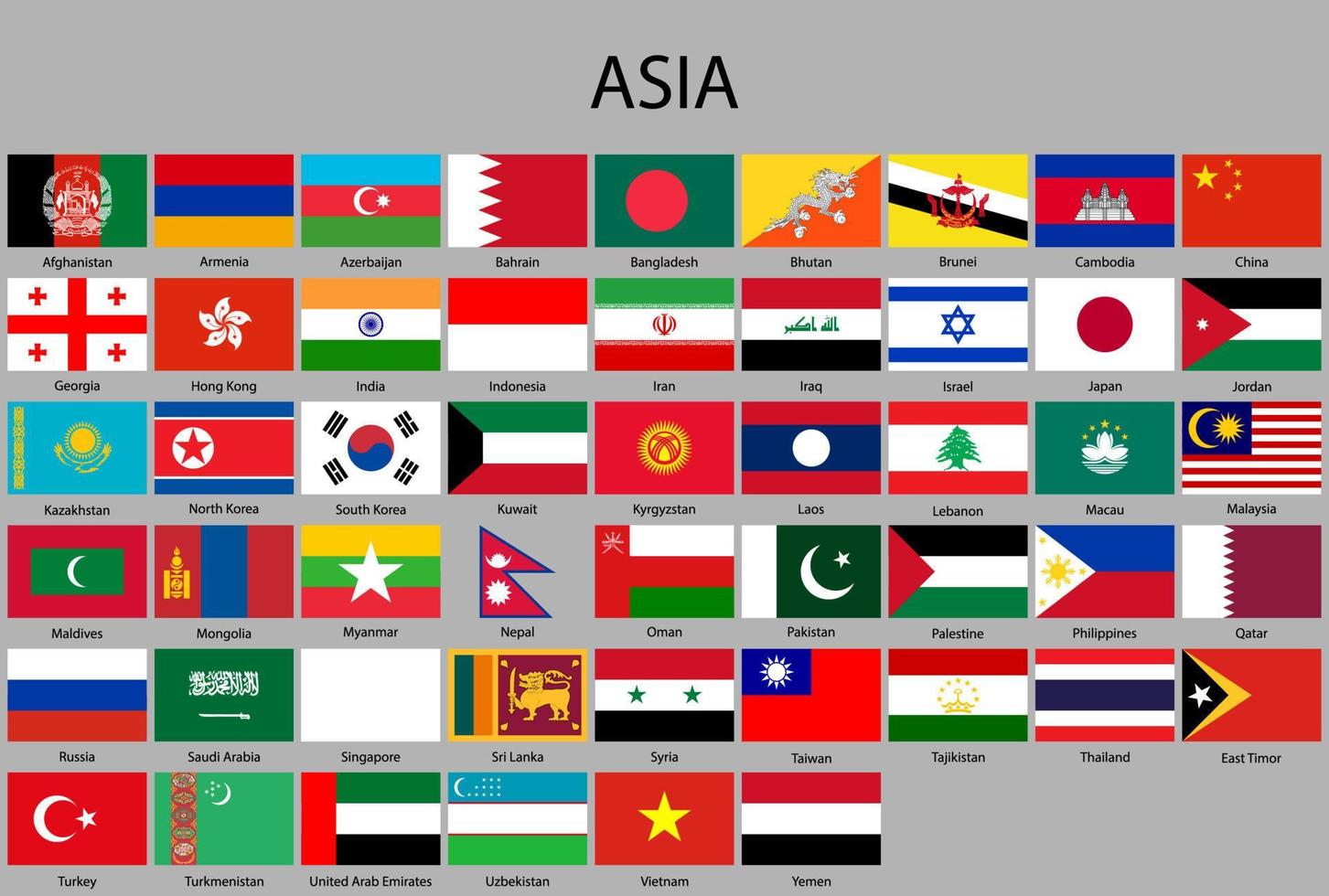 all flags of Asia. vector