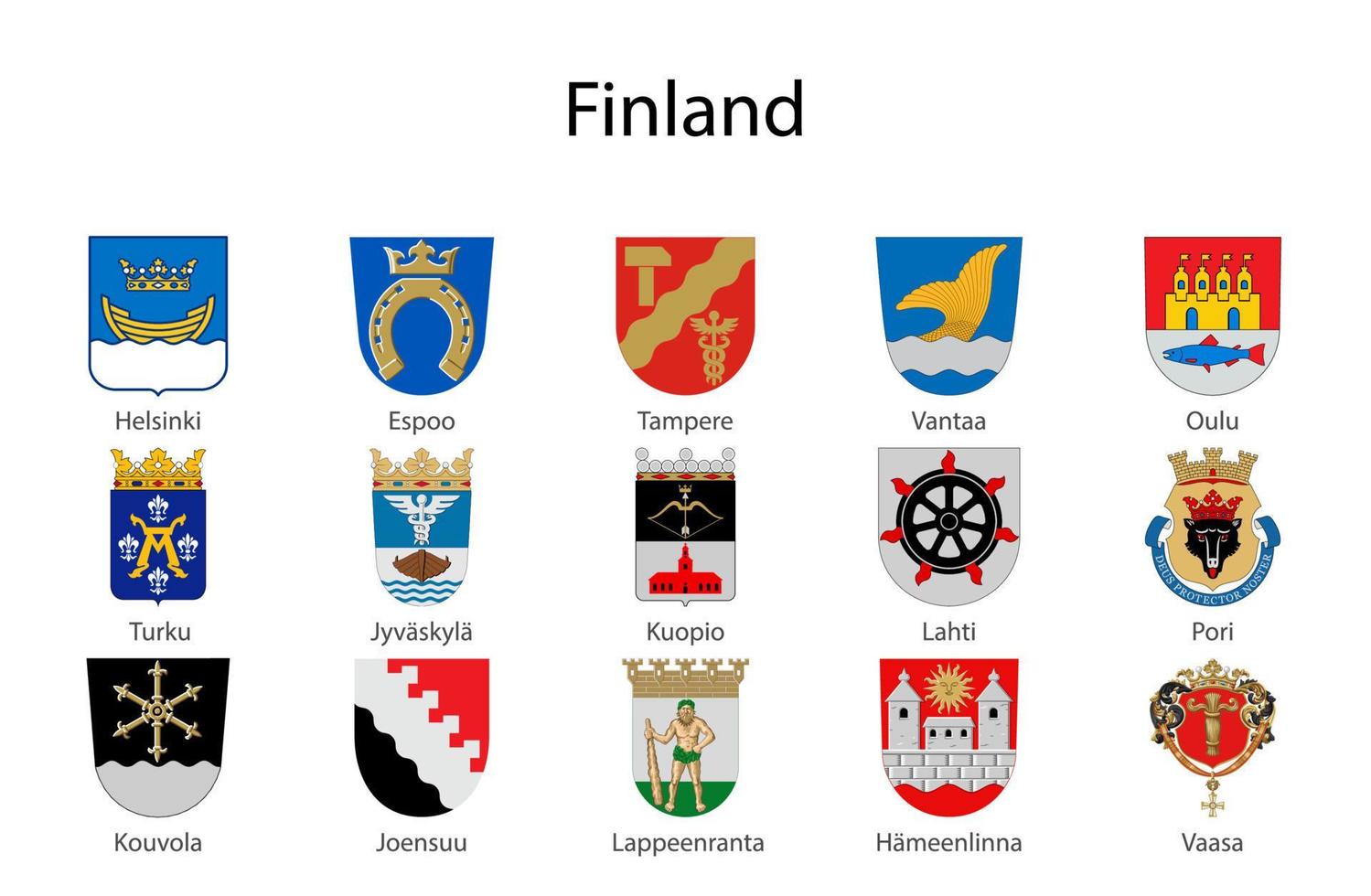 Set Coat of arms of the state of Finland, vector