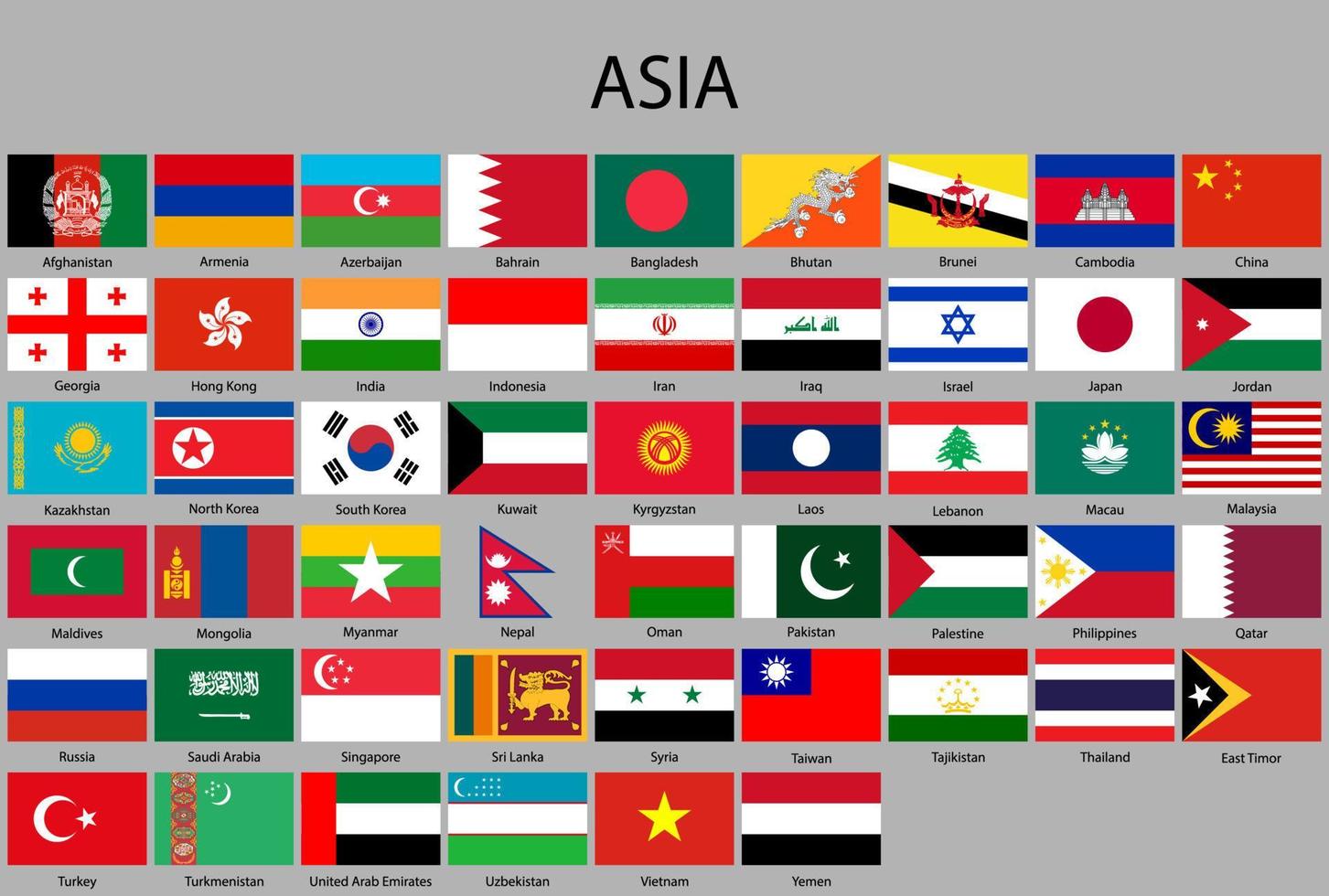 todas banderas de Asia. vector