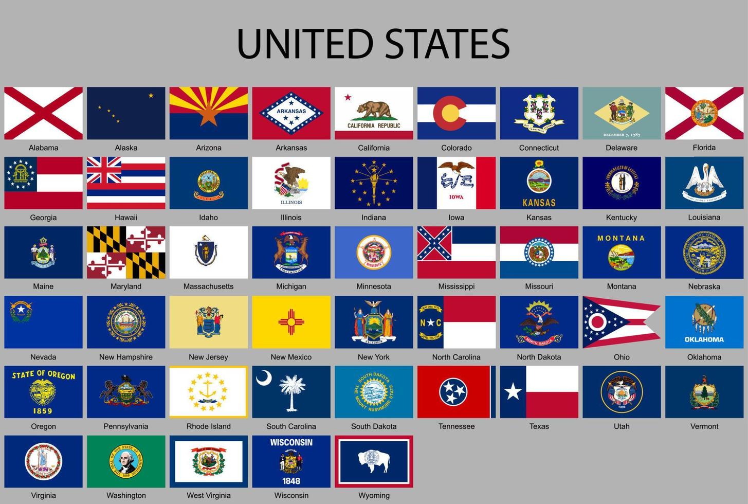 todas banderas de el unido estados de America vector
