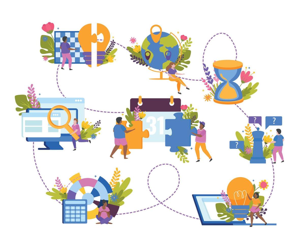 Searching Decisions Timeline Composition vector