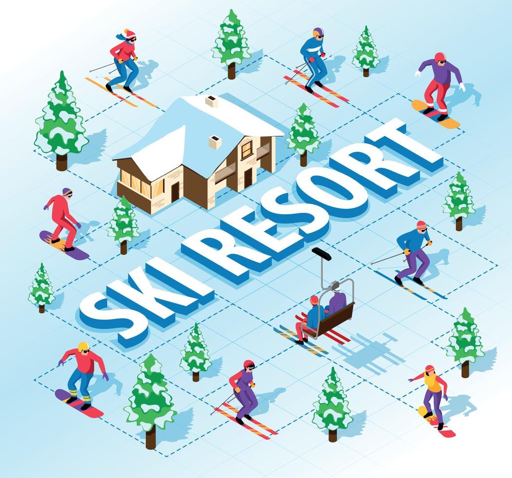 Isometric Ski Resort Flowchart vector