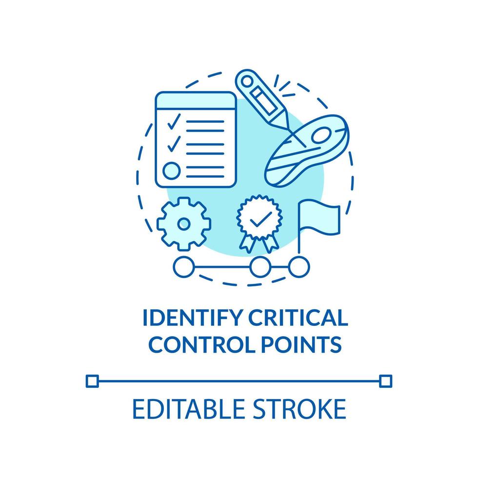 Identify critical control points turquoise concept icon. HACCP principle abstract idea thin line illustration. Isolated outline drawing. Editable stroke vector