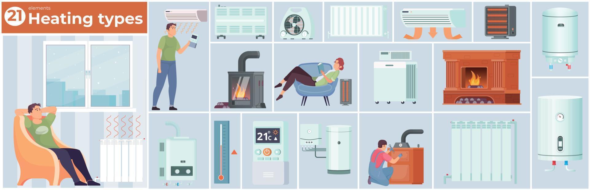 Heating System Composition vector