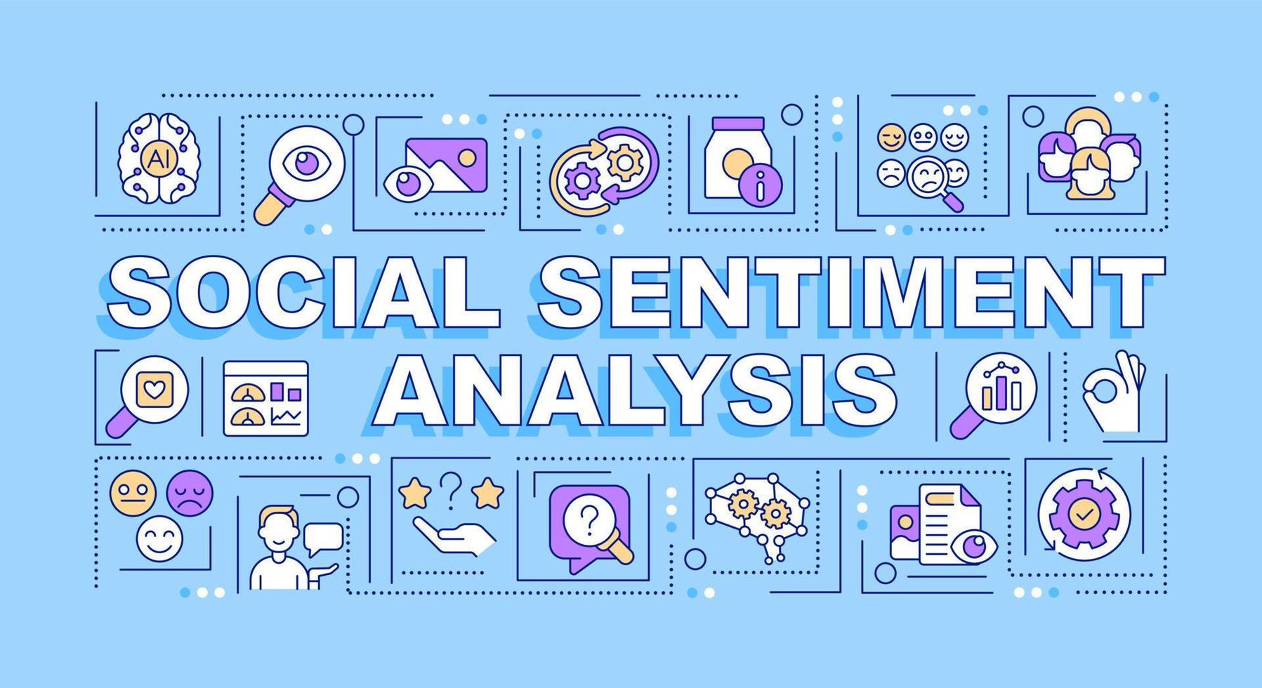 Social sentiment analysis word concepts blue banner. Psychology. Infographics with editable icons on color background. Isolated typography. Vector illustration with text