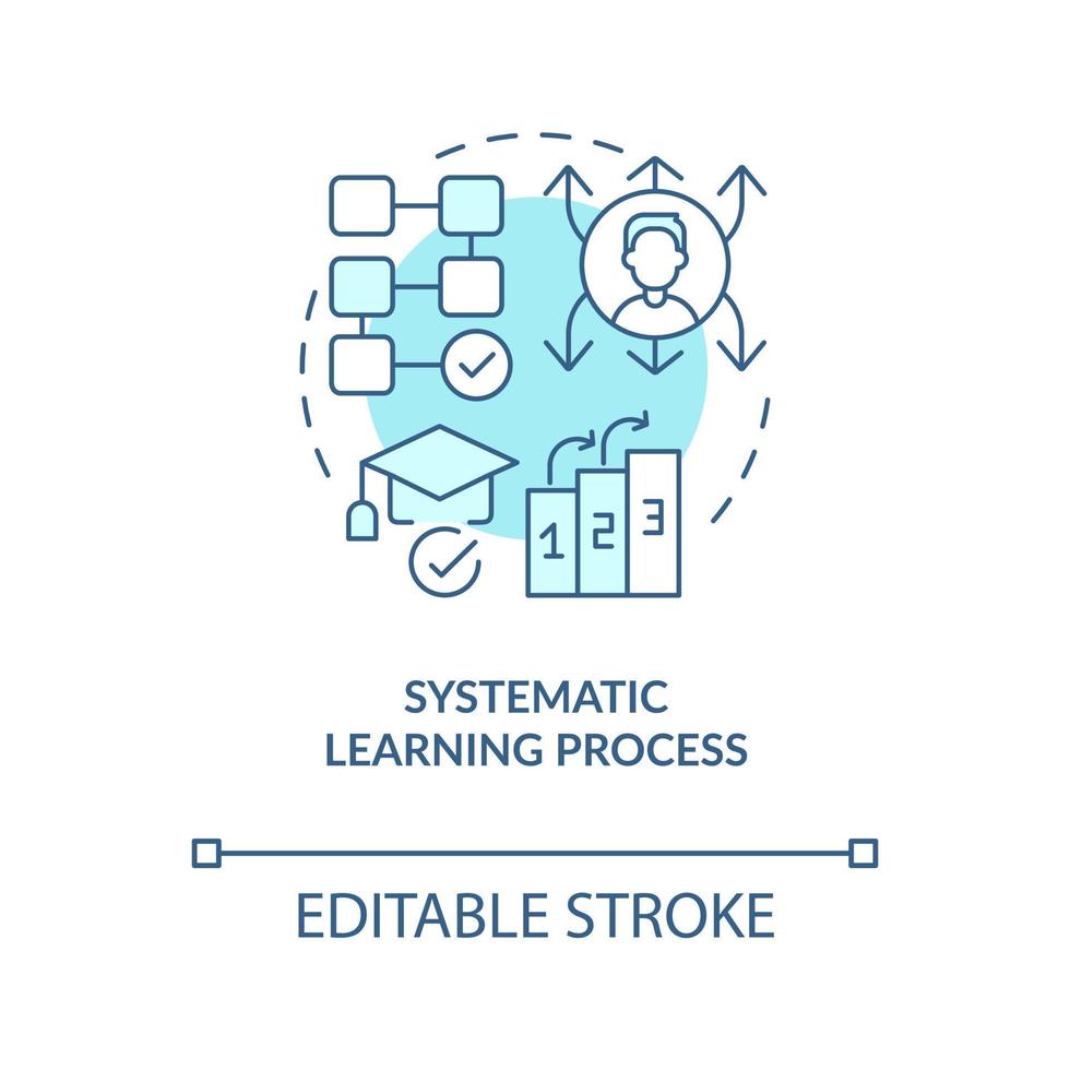 Systematic learning process turquoise concept icon. Advantage of formal education abstract idea thin line illustration. Isolated outline drawing. Editable stroke vector