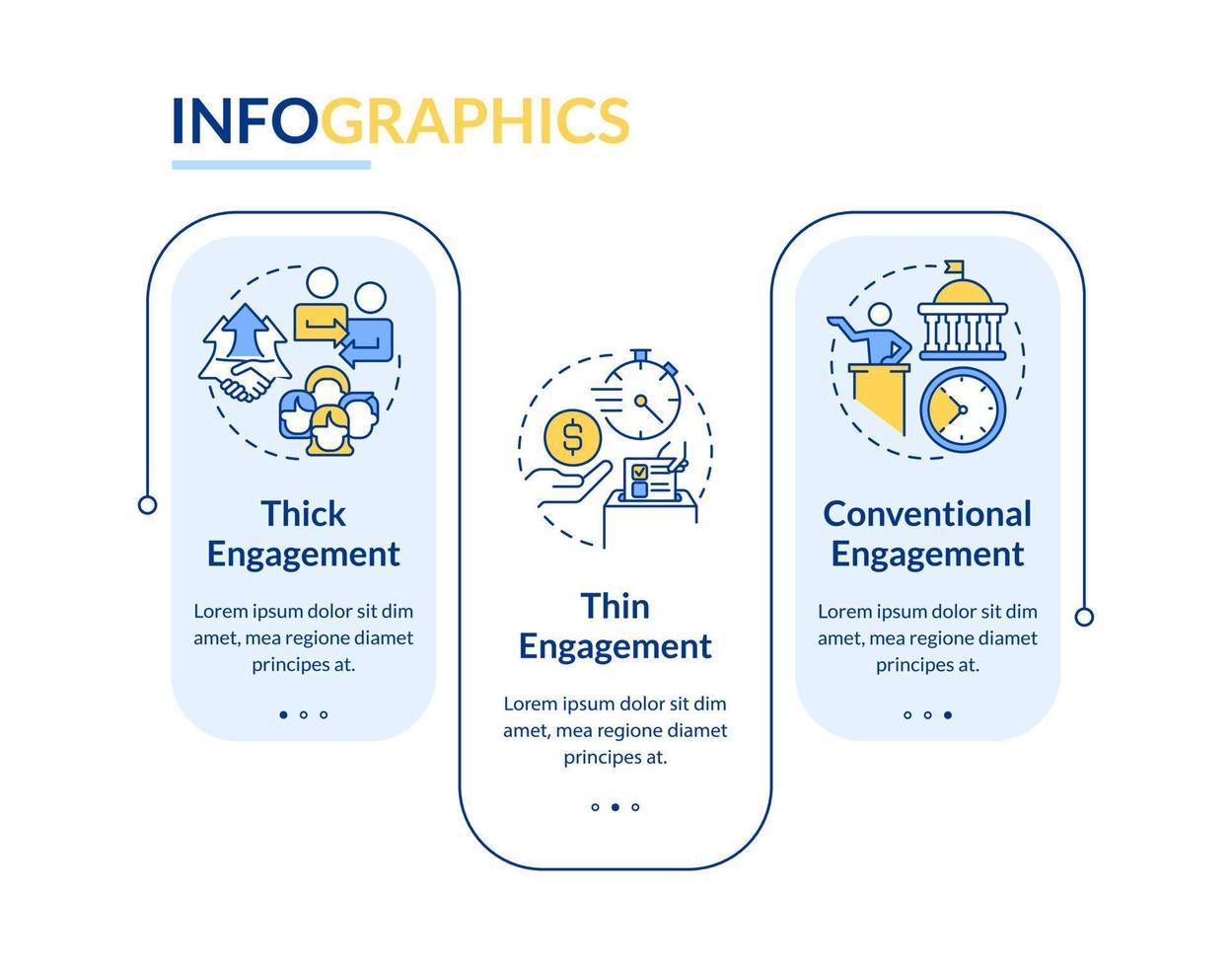 Social engagement method rectangle infographic template. Involvement. Data visualization with 3 steps. Editable timeline info chart. Workflow layout with line icons vector