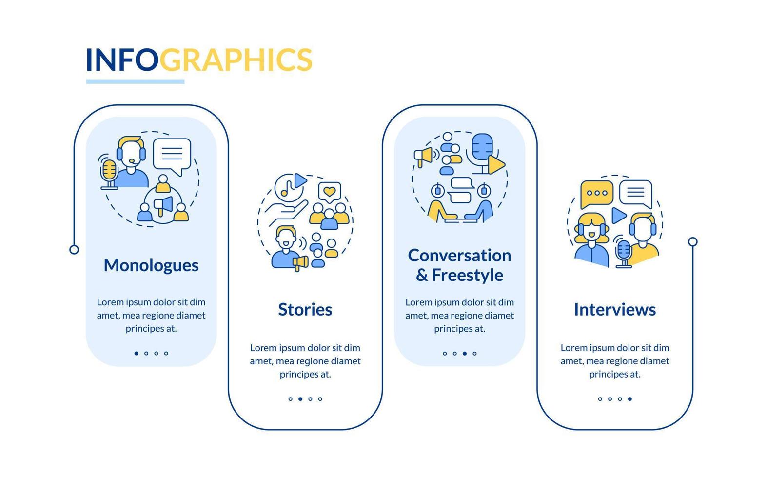 Popular podcast formats rectangle infographic template. Digital content. Data visualization with 4 steps. Editable timeline info chart. Workflow layout with line icons vector